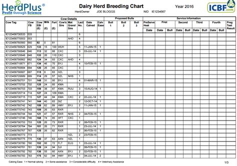 breeding log spankbang